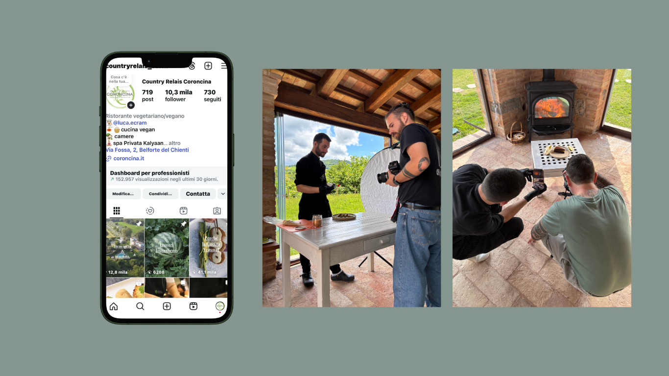 Profilo Instagram di Coroncina e fotografie dietro le quinte di uno shooting